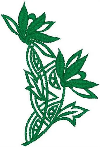 Hassle-Free Returns Flowers Embroidery Design